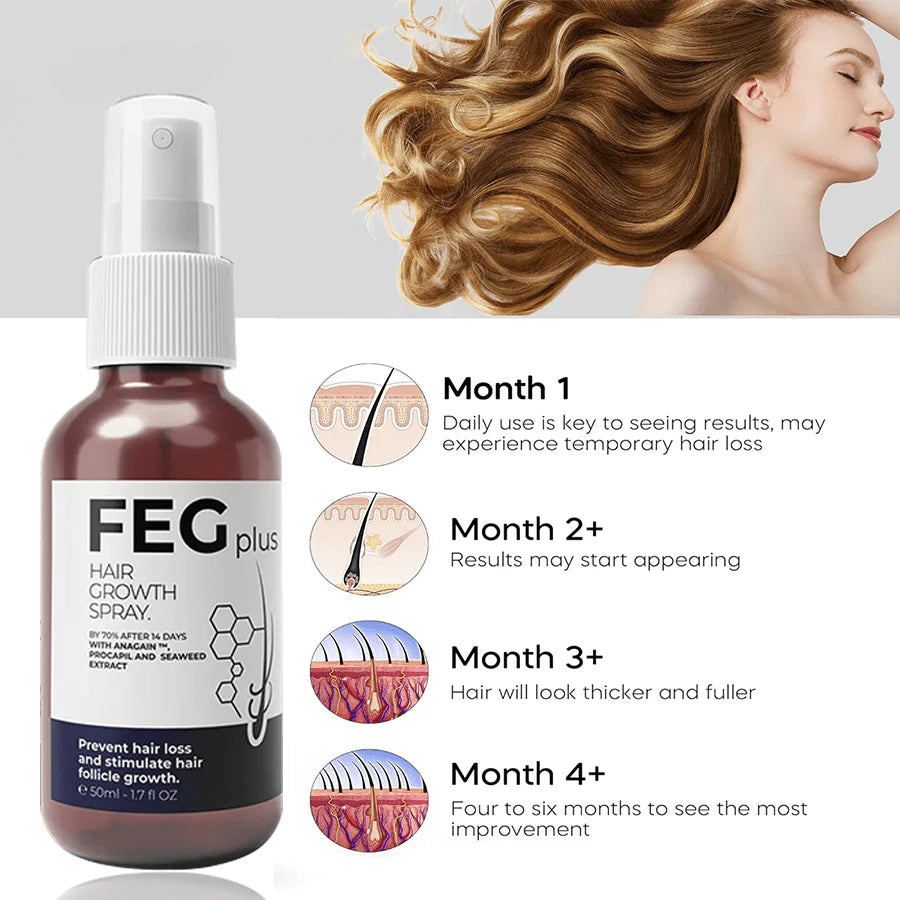 🌿 FEG Plus Hair Growth Spray 💧 | 🌟 Anti-Hair Loss Treatment for Men & Women 🧑‍🦱👩‍🦰 | ⚡ Boosts Regrowth & Thickens Hair 💪 | Minoxidil + Herbal Extracts 🌱 | 50ml Bottle